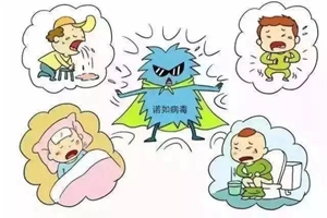 学校诺如病毒感染如何防？山东省教育厅发出通知……