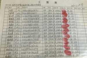 37名农民工讨薪四年 法院调解后仍遭“花式拖欠”