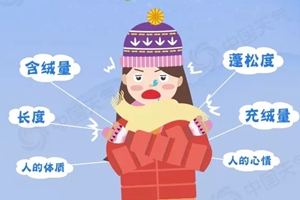 冷冷冷！最低-4℃！青岛要下雪了？官方这样说……