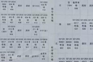 高考模拟考试今起举行 连考4天