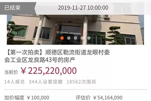 法拍恶意加价千次女子悔拍 法院：750万保证金不退
