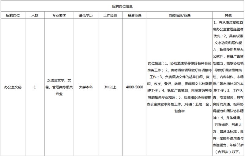 中航油招聘_看准网(4)