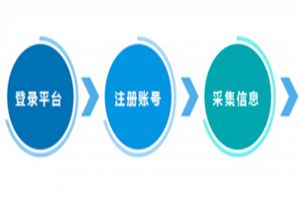 速看 1月3日—12日 李沧公办小学转学平台开放