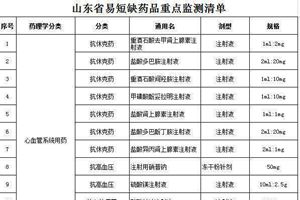 山东公布短缺药品清单，阿糖胞苷、米托蒽醌等抗肿瘤药上榜