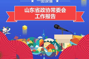 报告上的二维码丨一图读懂山东省政协常委会工作报告