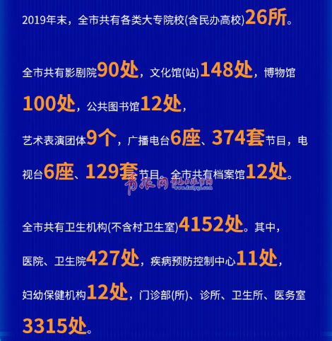 青岛2019年末常住人口数量_青岛人口密度热力图(2)