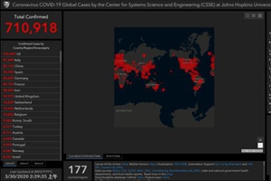 全球新冠肺炎确诊病例突破71万例