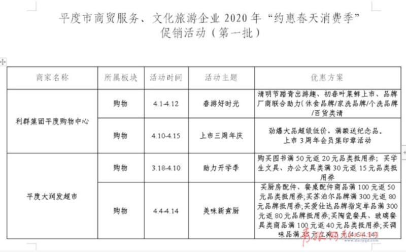 青岛人■利群、大润发…青岛人来这些地方吃饭、购物统统打折！