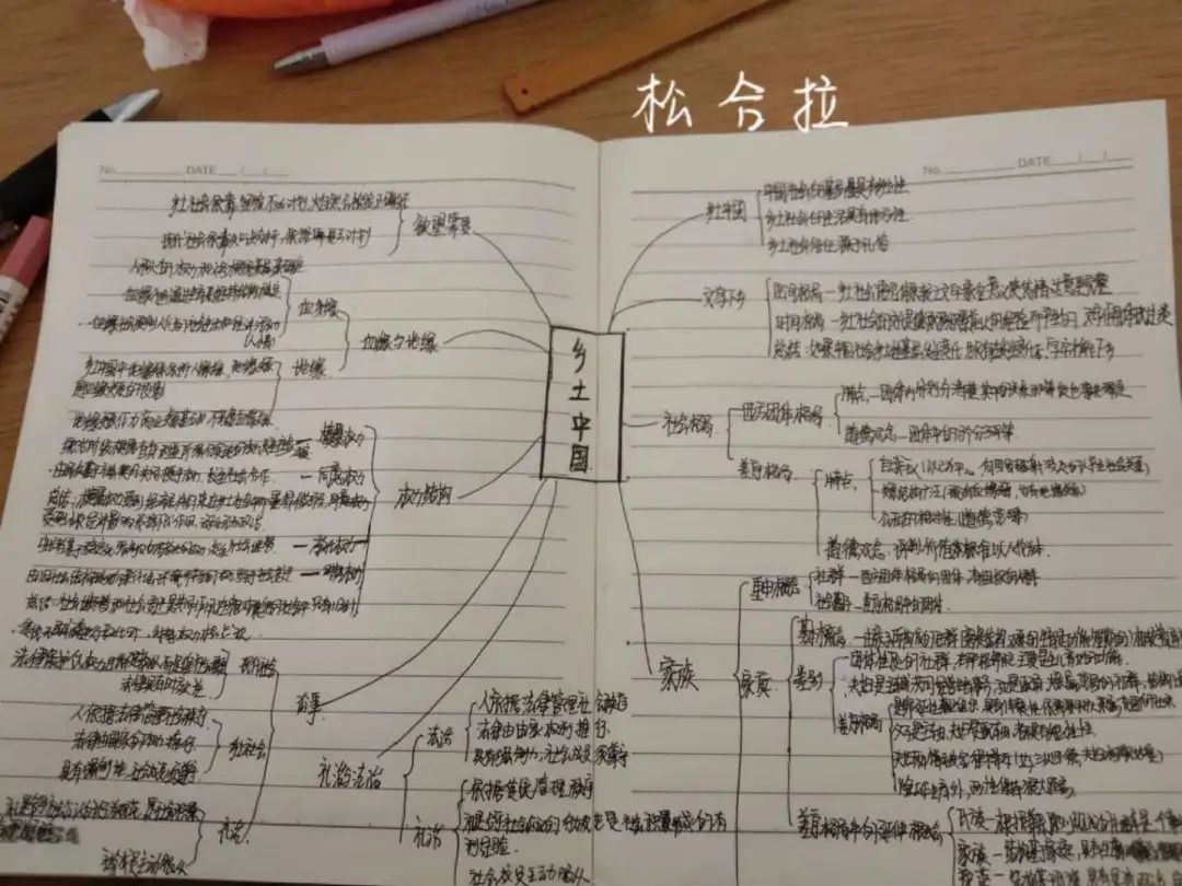 教育 校园直击   浸润于《乡土中国》的思想芬芳之中,同学们不仅了解