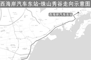 注意！西海岸临时开通、调整、停运多条公交线路