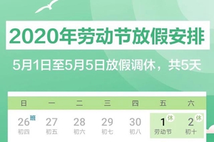 多年来首次！“五一”放假通知来了 连休5天！