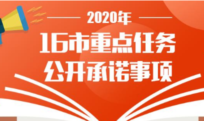 重磅!青岛市委书记、市长公开承诺，2020年要干这些大事!