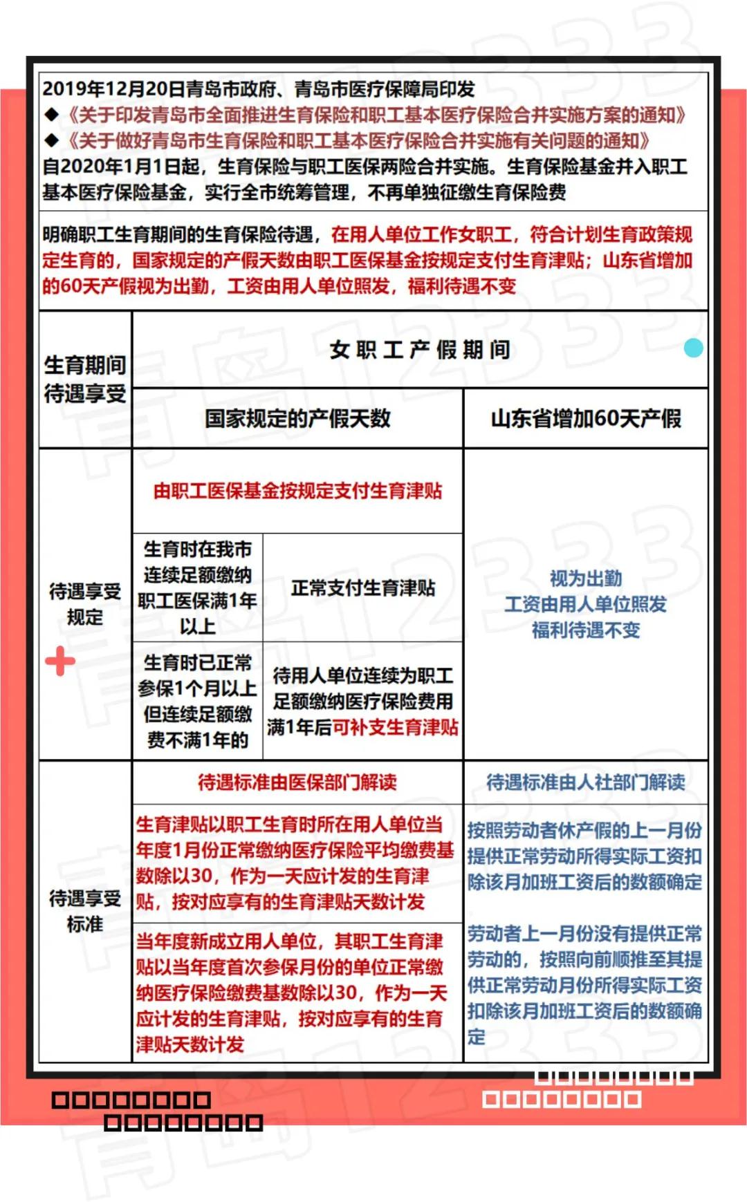 洛阳人口普查员补贴怎么发放_洛阳人口分布(2)