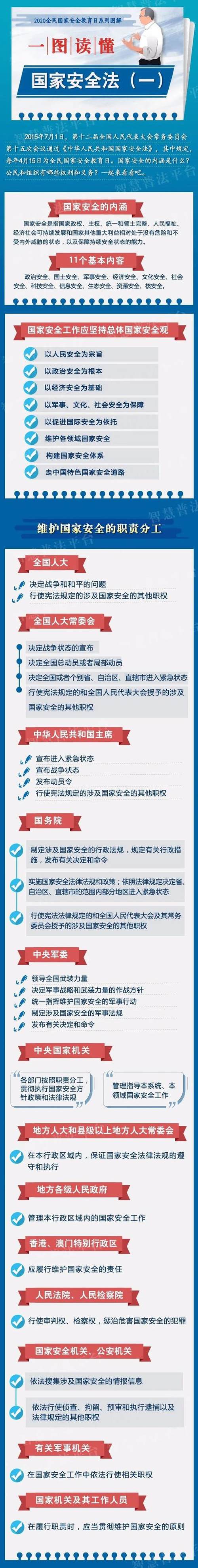 「国家安全」第5个全民国家安全教育日，我们来普法！