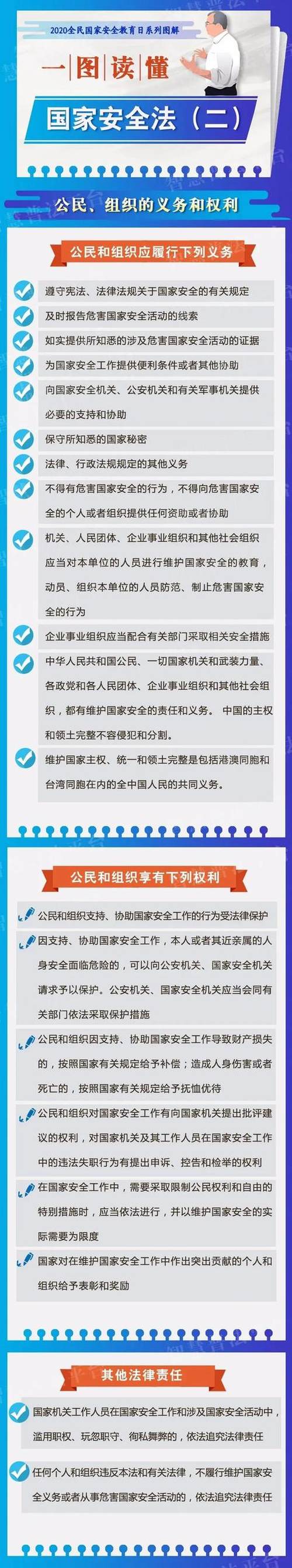 「国家安全」第5个全民国家安全教育日，我们来普法！