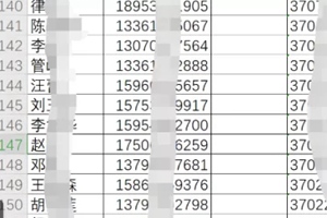 胶州6685人就诊名单被泄露？官方回应来了...