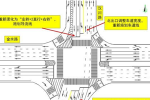 李沧区金水路汉川路路口交通组织优化 现已实施