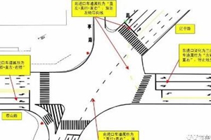 青岛司机注意：泰山路与辽宁路路口交通组织将优化调整