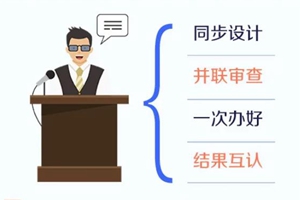 权威发布丨一图读懂！持续深入优化营商环境 山东再推升级版新举措