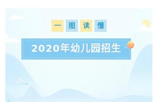 2020年青岛市幼儿园招生入园工作政策发布