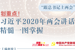 划重点！习近平2020年两会讲话精髓一图掌握