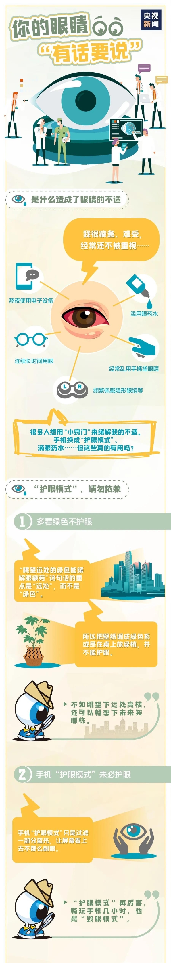 全国爱眼日【全国爱眼日】你的眼睛“有话要说”