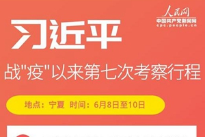 两会后首次赴地方考察?习近平这些嘱托一以贯之