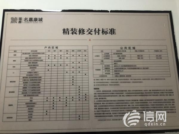 瑞源名嘉瑞源名嘉康城装修每平米3000元 置业顾问坦言肯定达不到