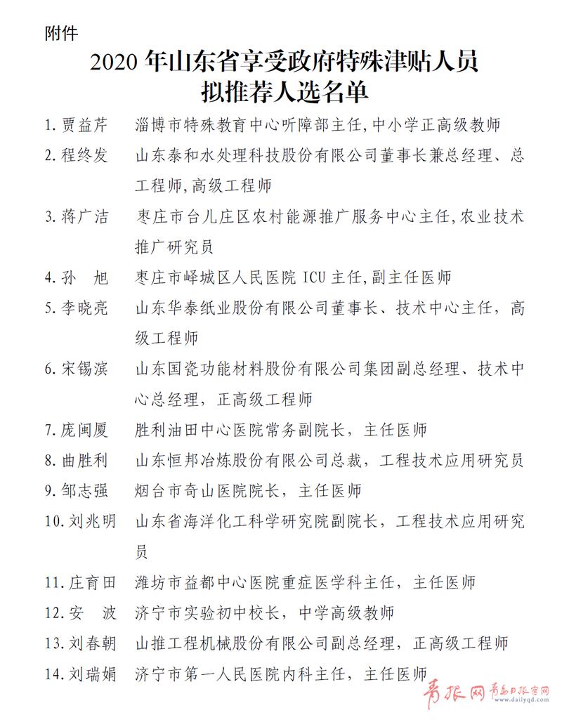 公示公示啦！青岛要推荐这些人享受政府特殊津贴