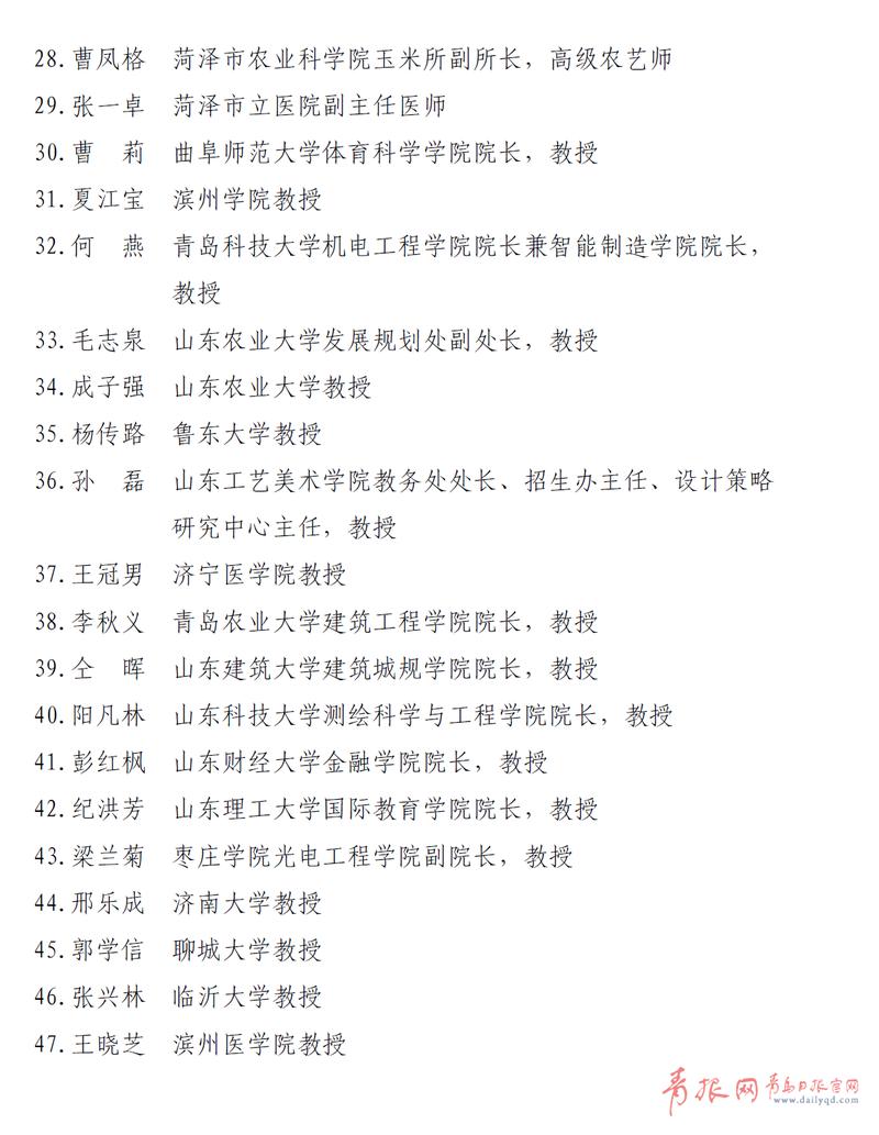 公示公示啦！青岛要推荐这些人享受政府特殊津贴