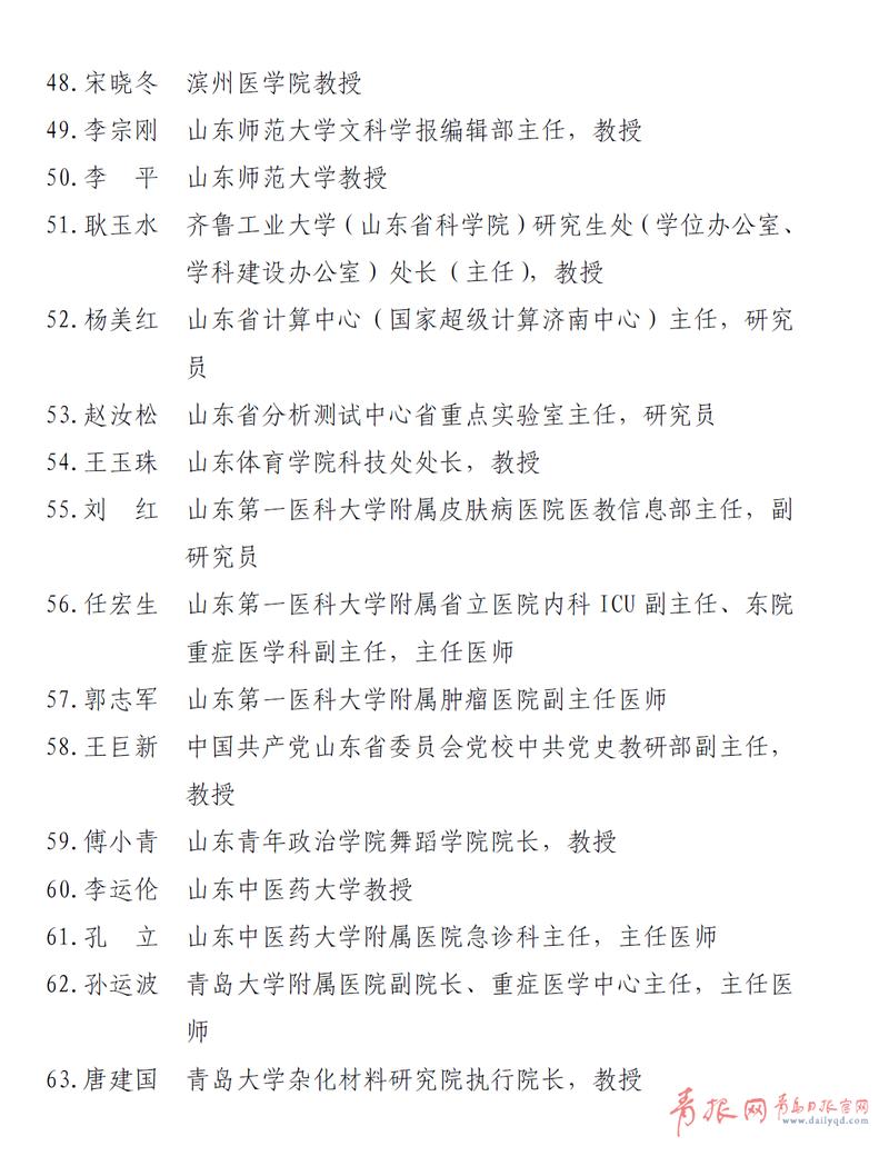 公示公示啦！青岛要推荐这些人享受政府特殊津贴