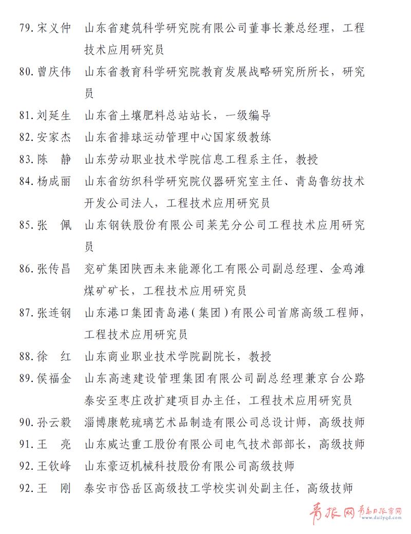 公示公示啦！青岛要推荐这些人享受政府特殊津贴