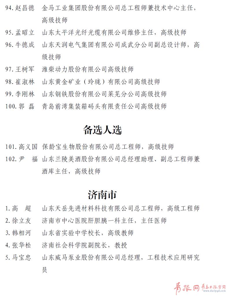 公示公示啦！青岛要推荐这些人享受政府特殊津贴