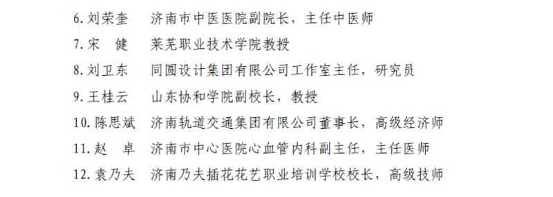 公示公示啦！青岛要推荐这些人享受政府特殊津贴