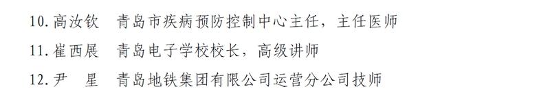 公示公示啦！青岛要推荐这些人享受政府特殊津贴