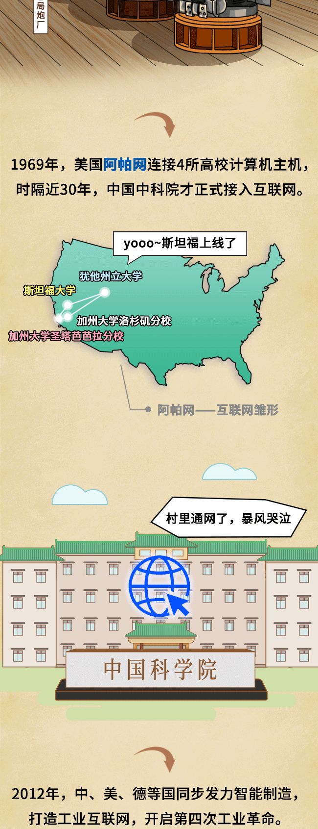 工业互联网不得不看！工业互联网的前世今生