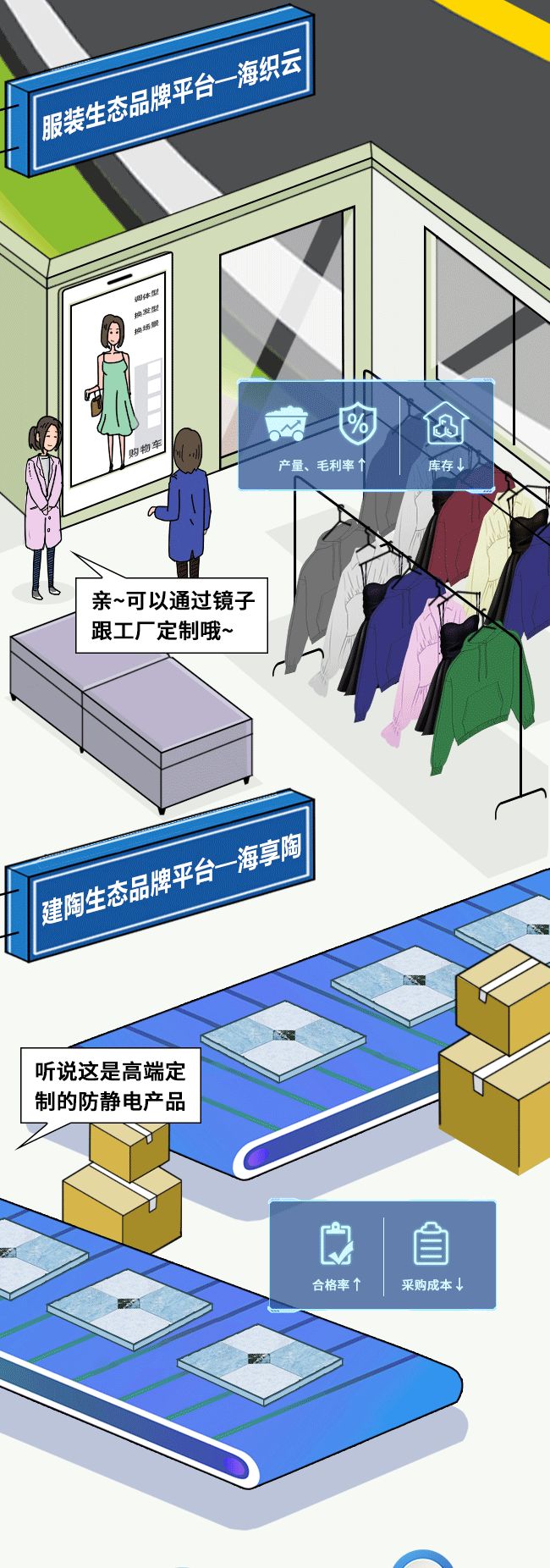 工业互联网不得不看！工业互联网的前世今生