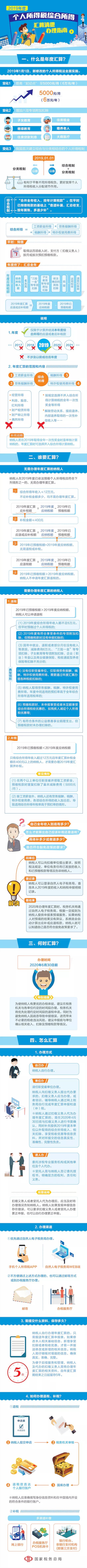 退钱退钱了！青岛人抓紧办！最后1天！