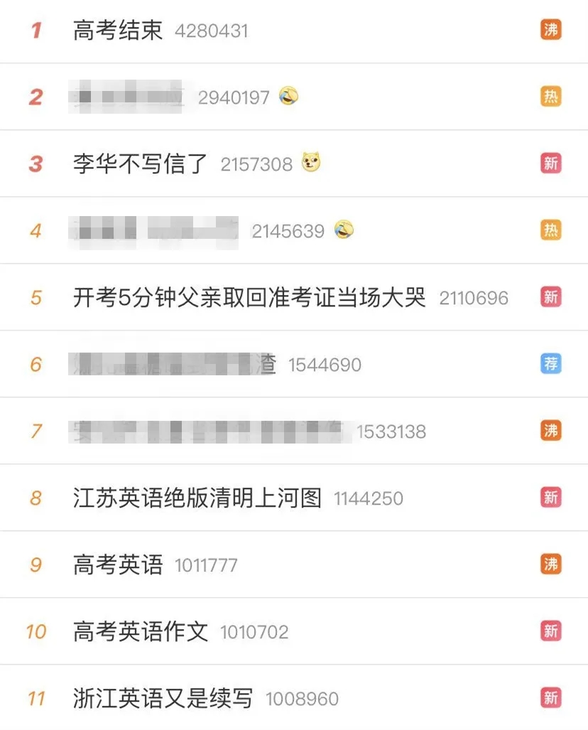 高考|高考还没结束，没想到李华先火了