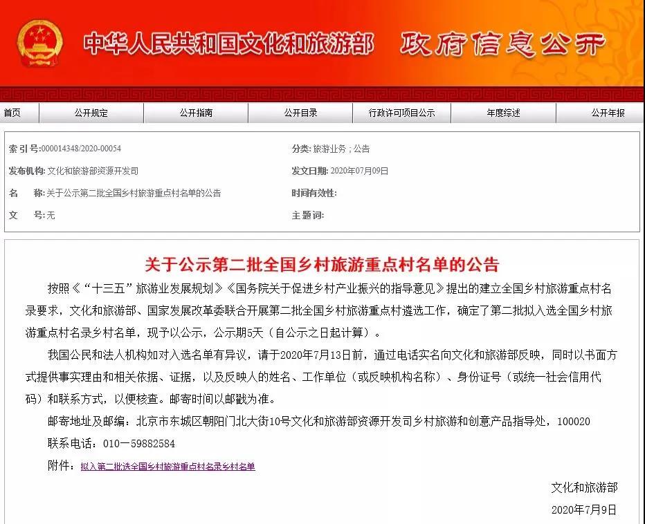 公示|刚公示！全国重点！青岛这个社区火了