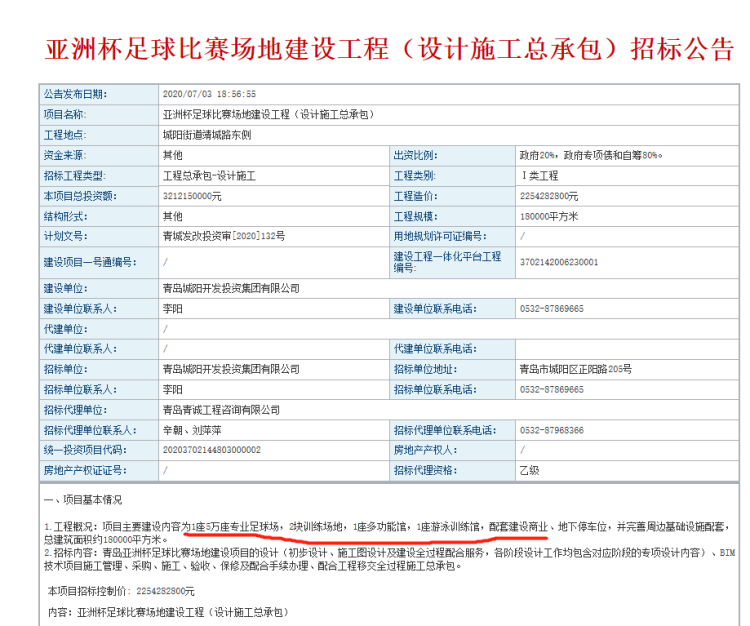 青岛|青岛亚洲杯球场今年10月将动工，容量增加至5万座