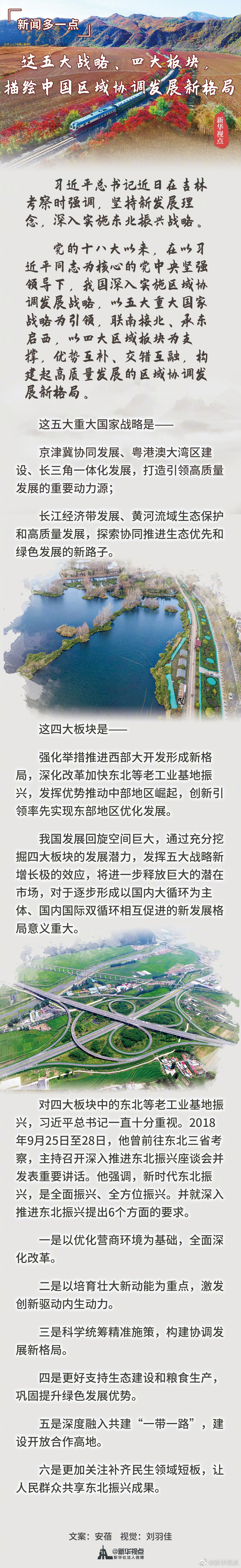 新闻|新闻多一点｜这五大战略、四大板块，描绘中国区域协调发展新格局
