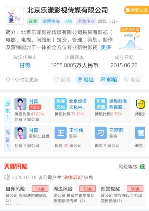 甘薇|甘薇千万房产被拍卖！贾跃亭还是她的英雄吗？