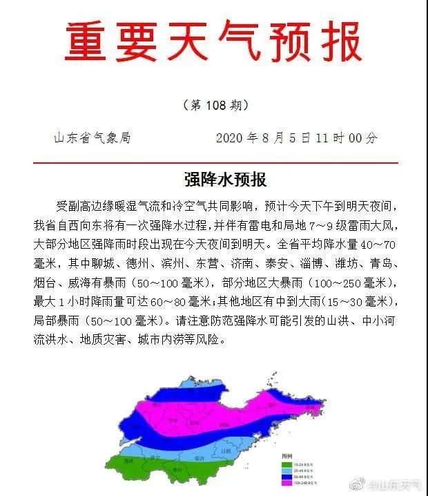 暴雨|大暴雨+雷雨大风！强降水将再次袭青岛！下班早回家