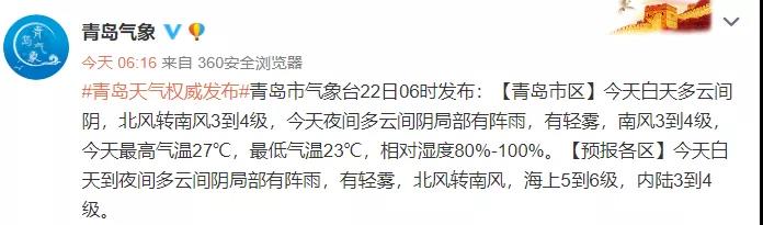 青岛|降温通知！最低17℃！连下6天雨！还有...