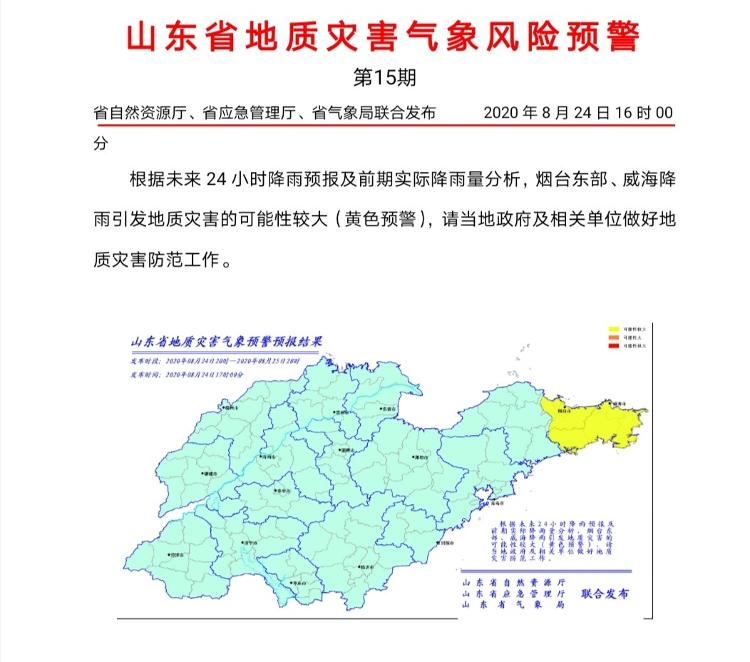 山东|山东发地质灾害和山洪预警 青烟威等5市要注意