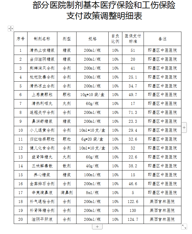 9月新规|9月新规来了！下月起这些新变化将改变你的生活