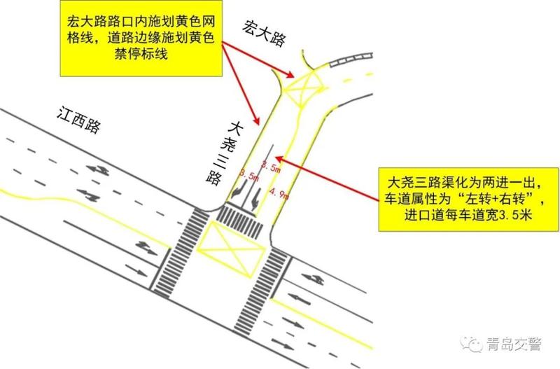 江西路|@青岛司机：江西路大尧三路路口以后这样通行