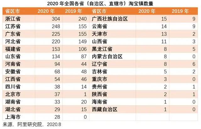 即墨通济街道GDP_青岛近期最全拆迁信息 快来看看房子最新 身价(3)