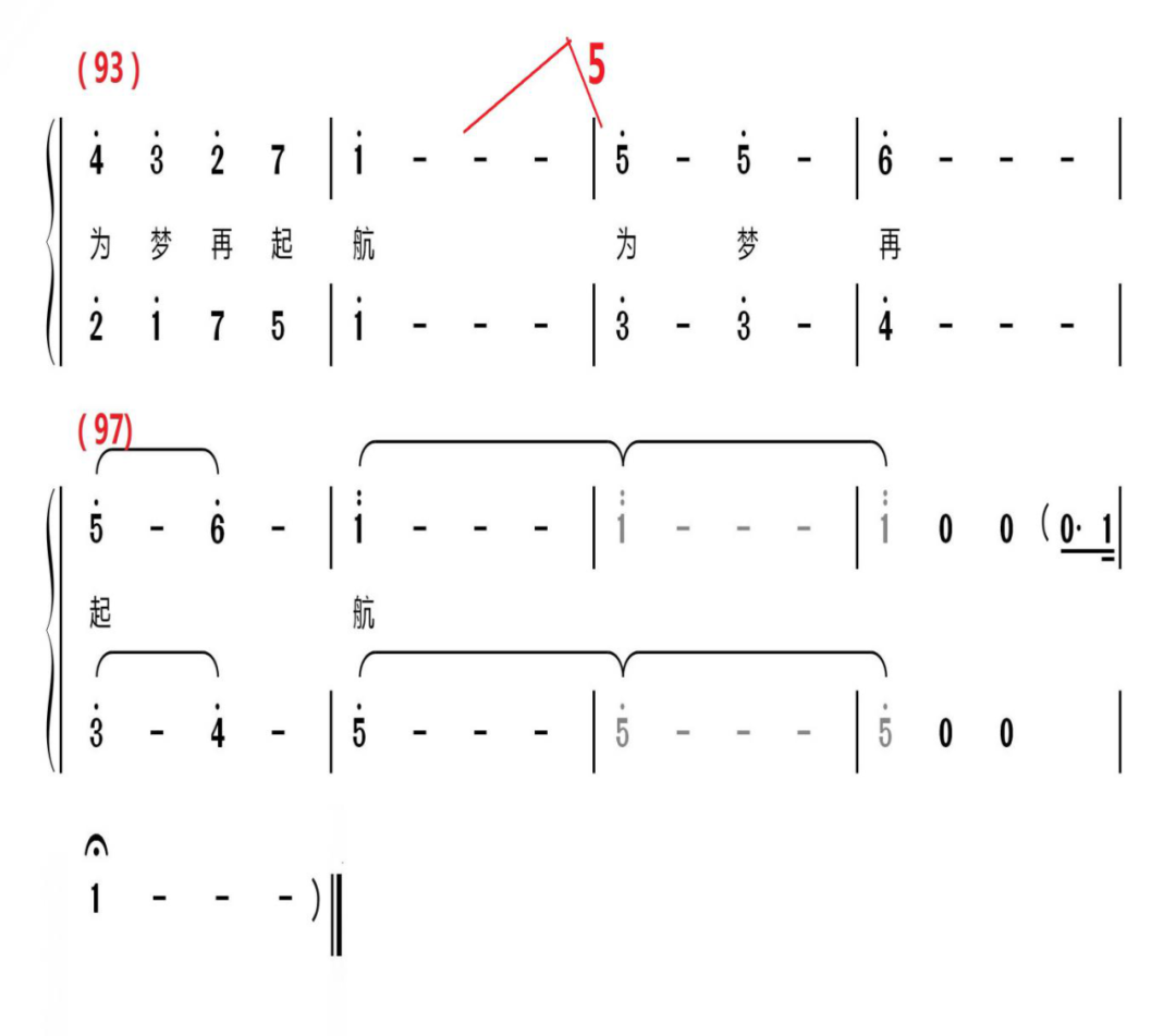 什么是主歌什么是副歌 00302676974_df7684a7.png